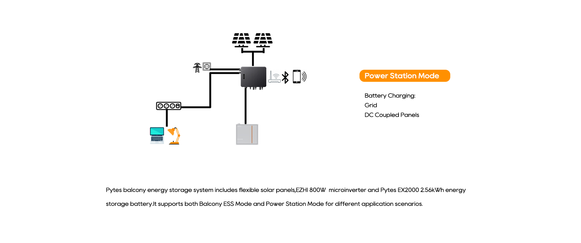 Balcony Energy Storage System