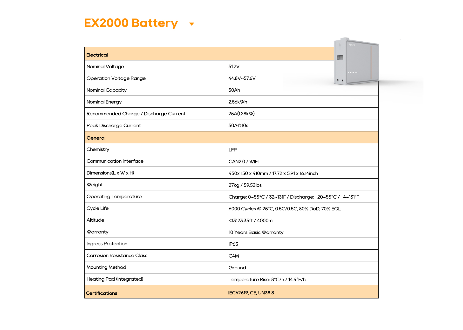 EX2000 Battery