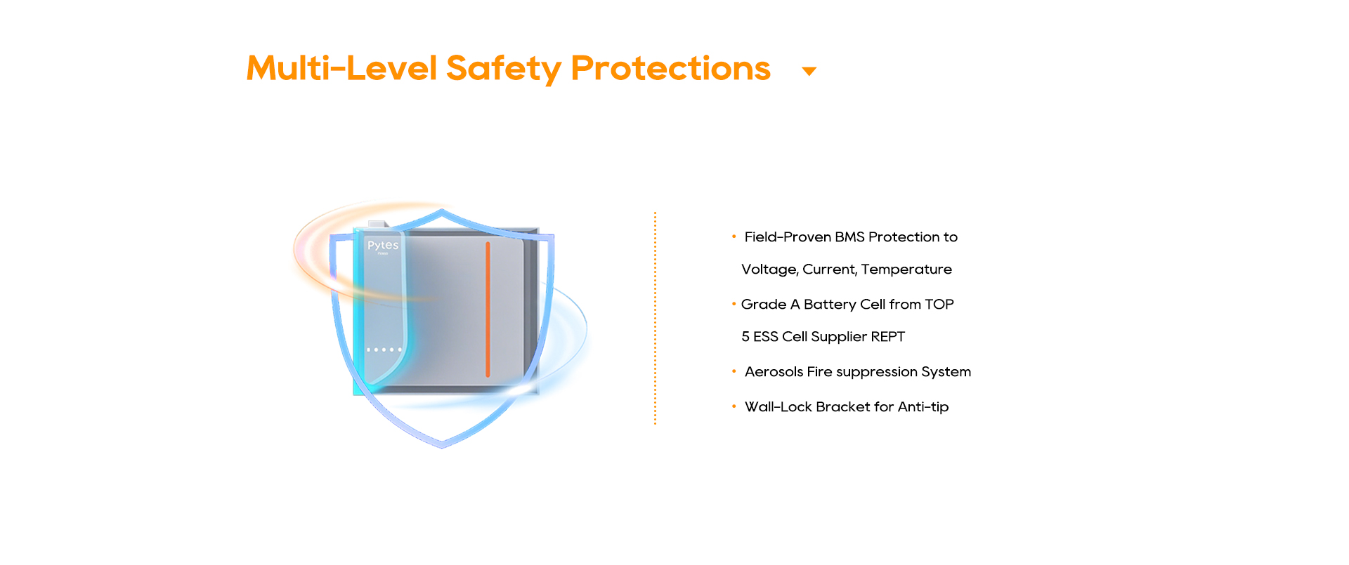 Multi-Level Safety Protections