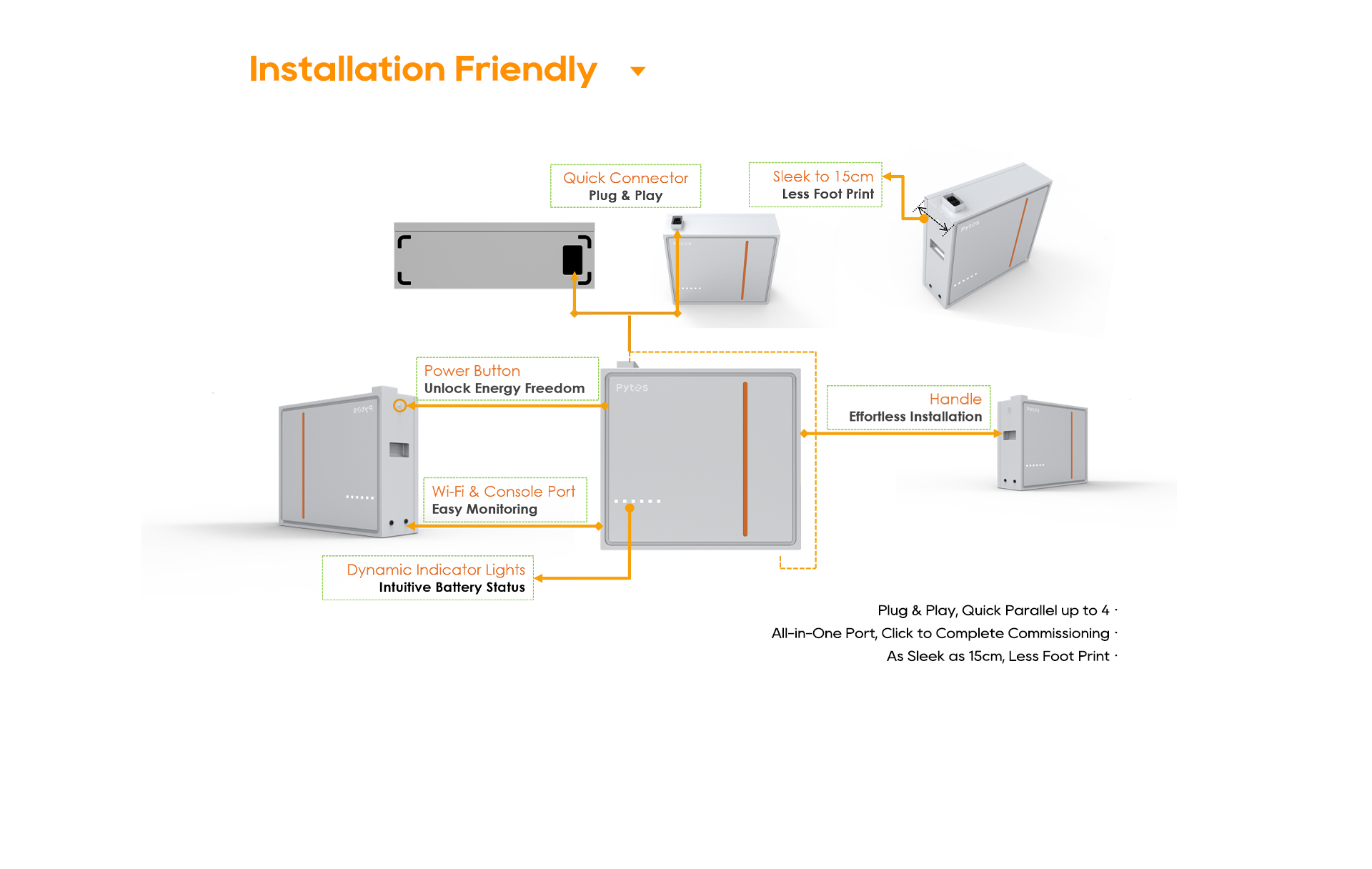 Installation Friendly