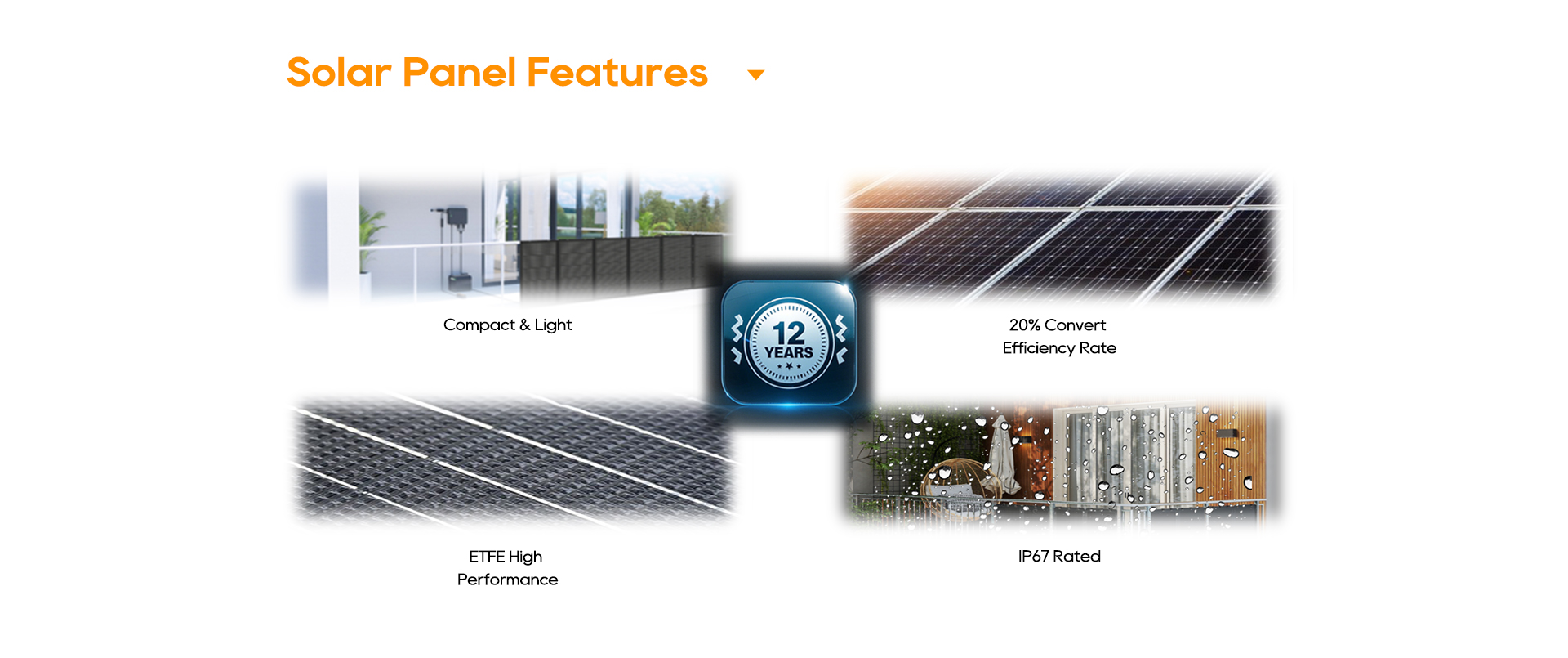 Solar Panel Features