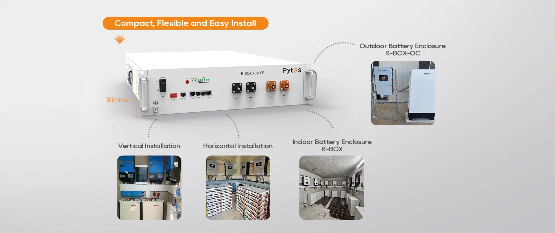 Low Voltage Battery E-Box 48100R

