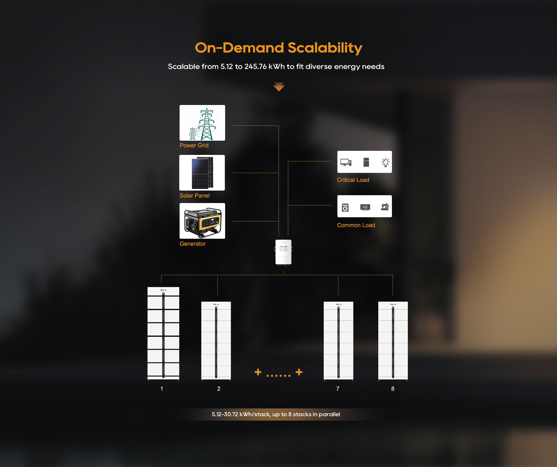 Low Voltage Battery Pi LV1
