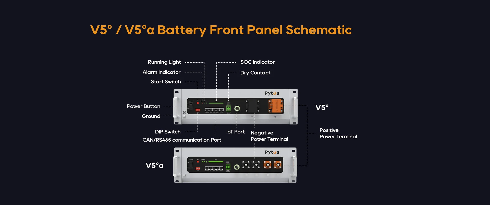 Low Voltage Battery V5°/V5°α
