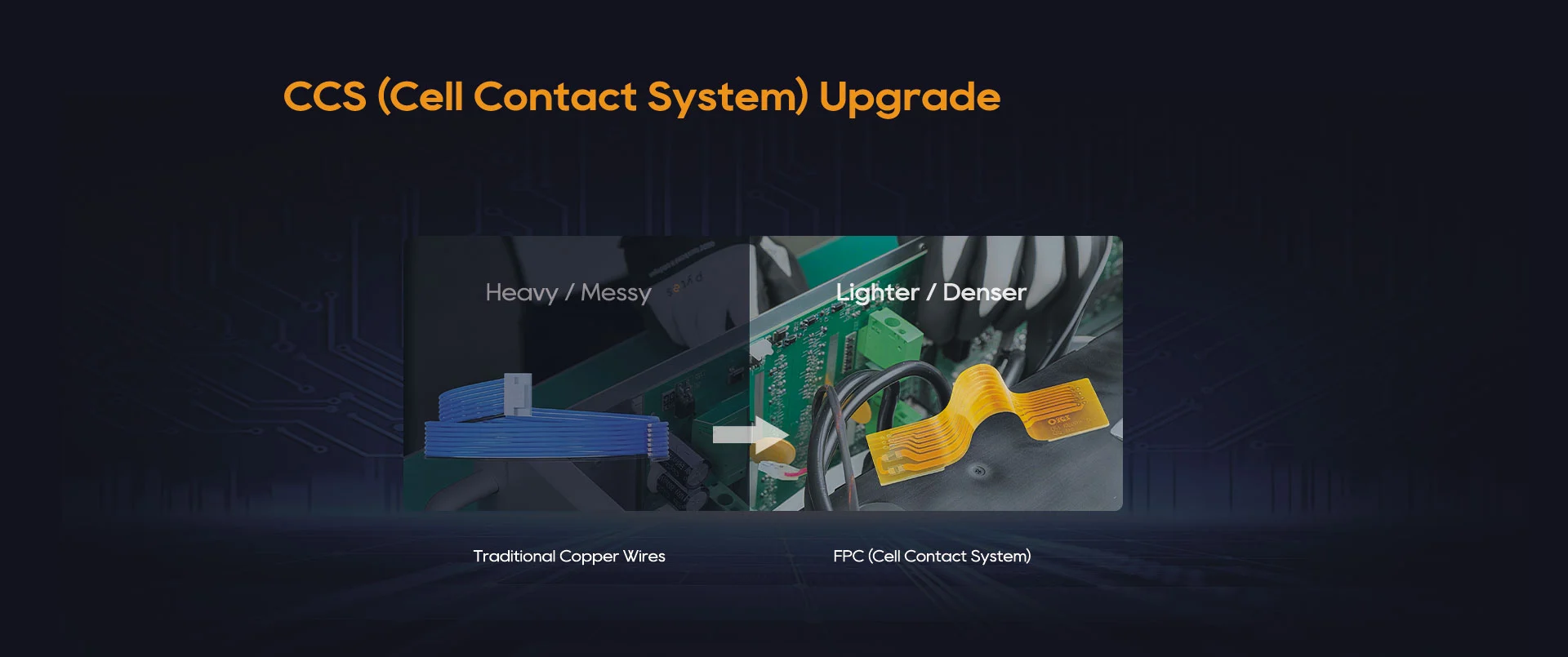 Low Voltage Battery V5°/V5°α
