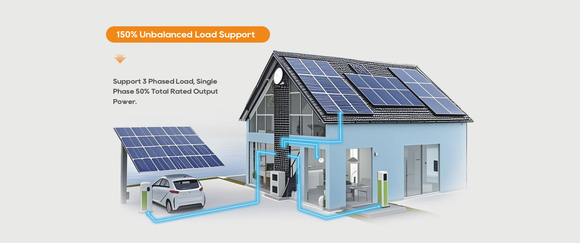 V Series Hybrid Inverters