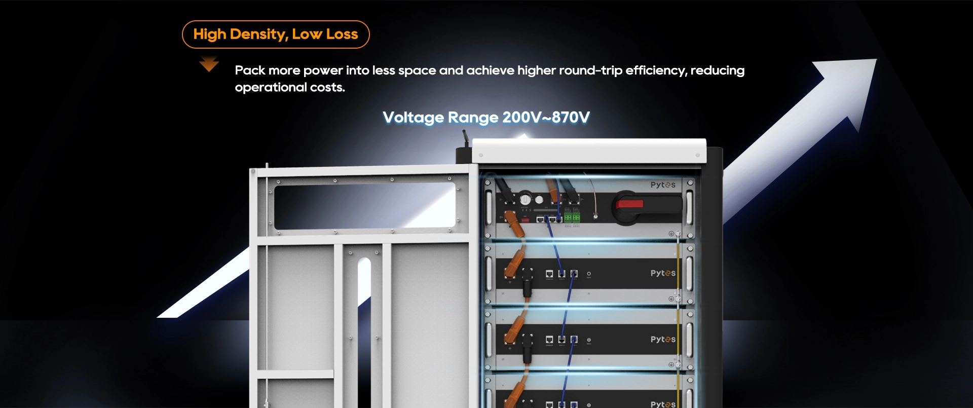 High Voltage Battery HV48100