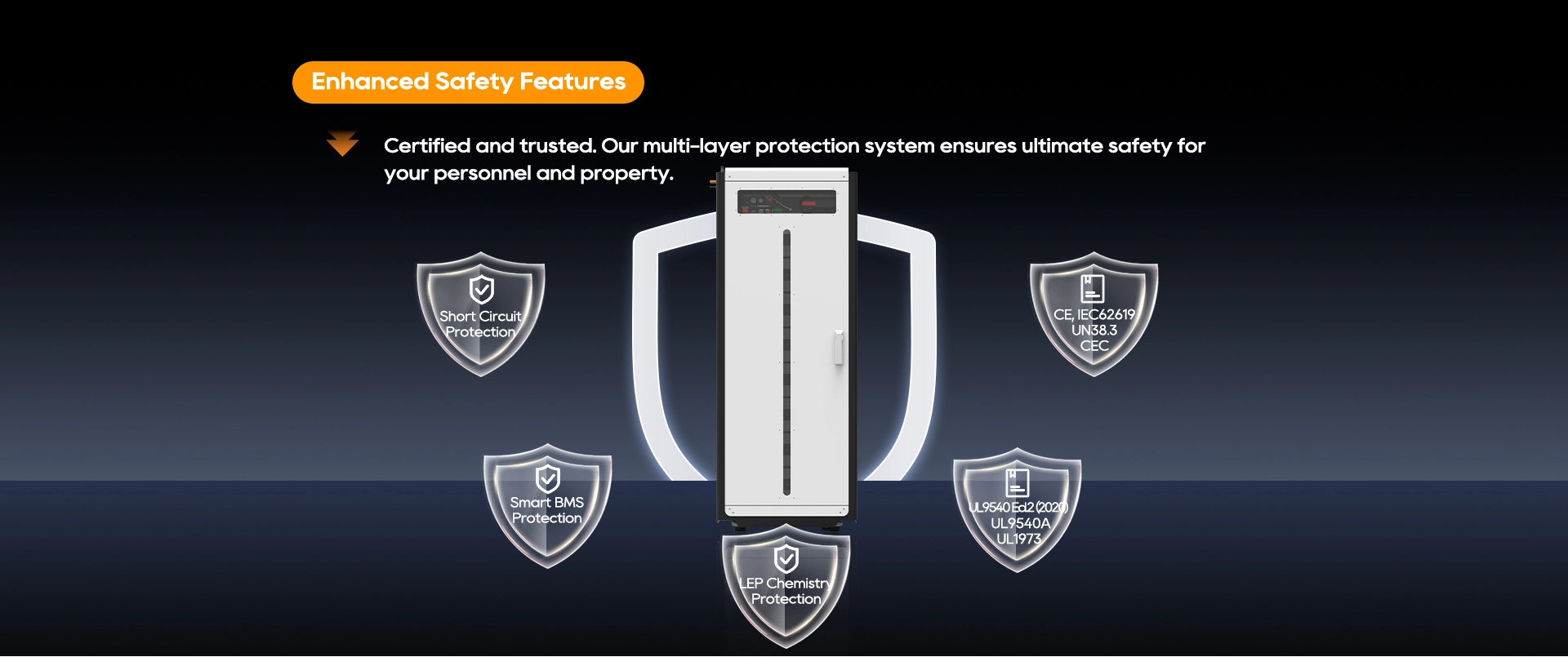 High Voltage Battery HV48100