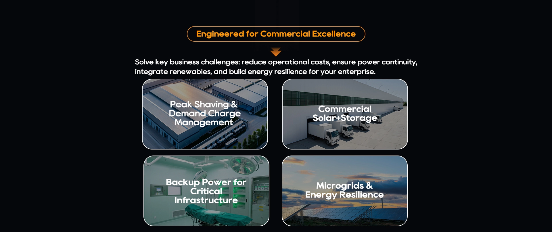 High Voltage Battery HV48100